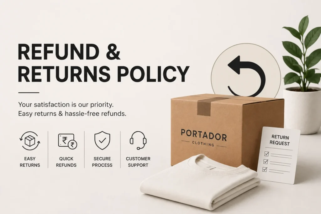 Refund and Returns Policy returns policy